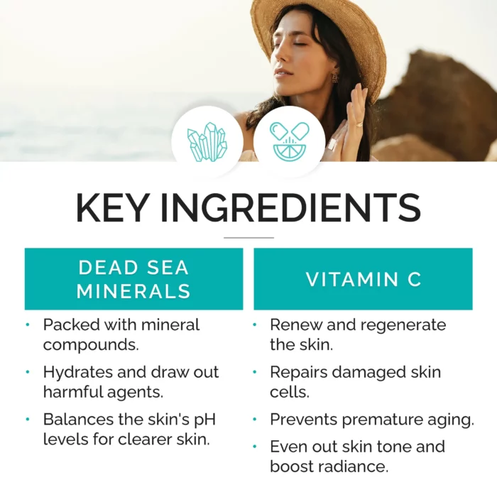 Vitamin C Toning Skin Serum Key Ingredients
