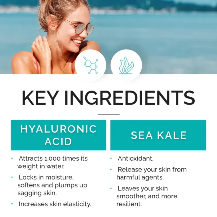 Sea Kale and Hyaluronic Acid Complex Rejuvenating Skin Serum Key Ingredients