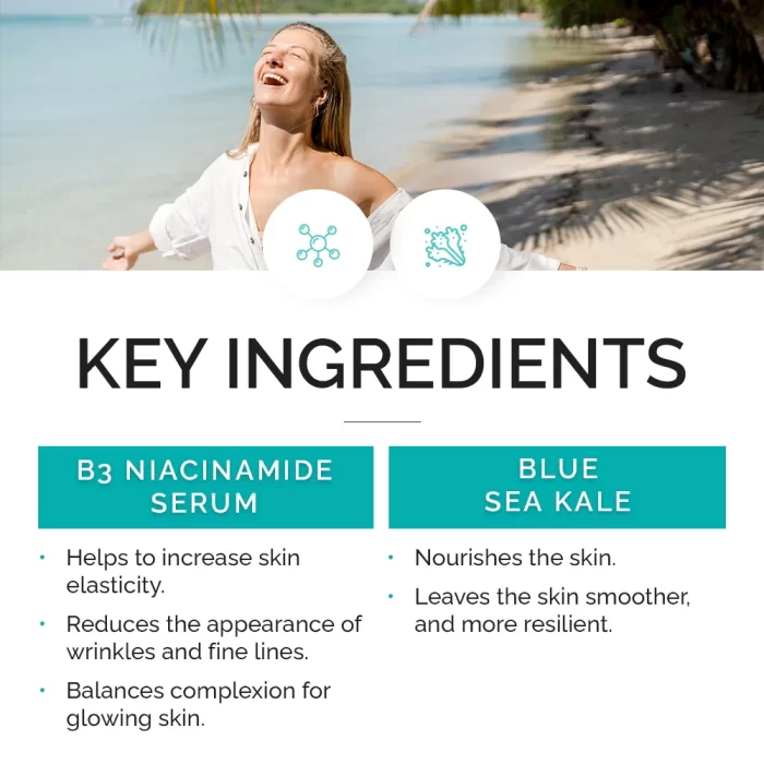 blue sea kale niacinamide smoothing facial serum key ingredients